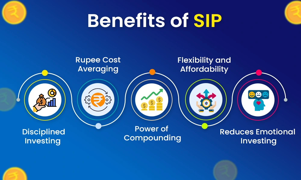 How to start SIP